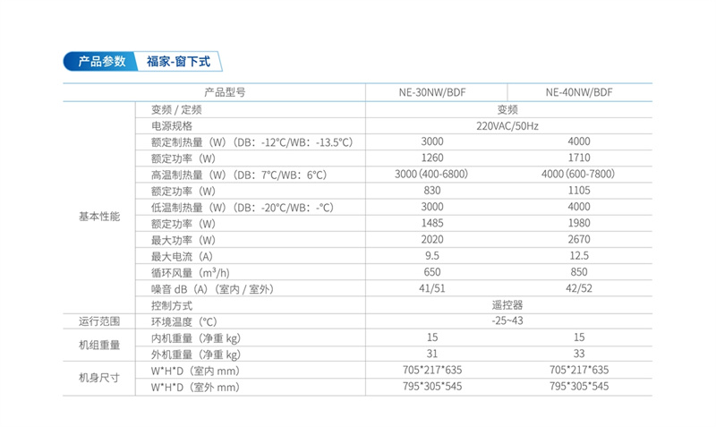 郴州市金旭節(jié)能設備有限公司,湖南節(jié)能熱水設備銷售安裝,湖南空氣源熱泵銷售安裝